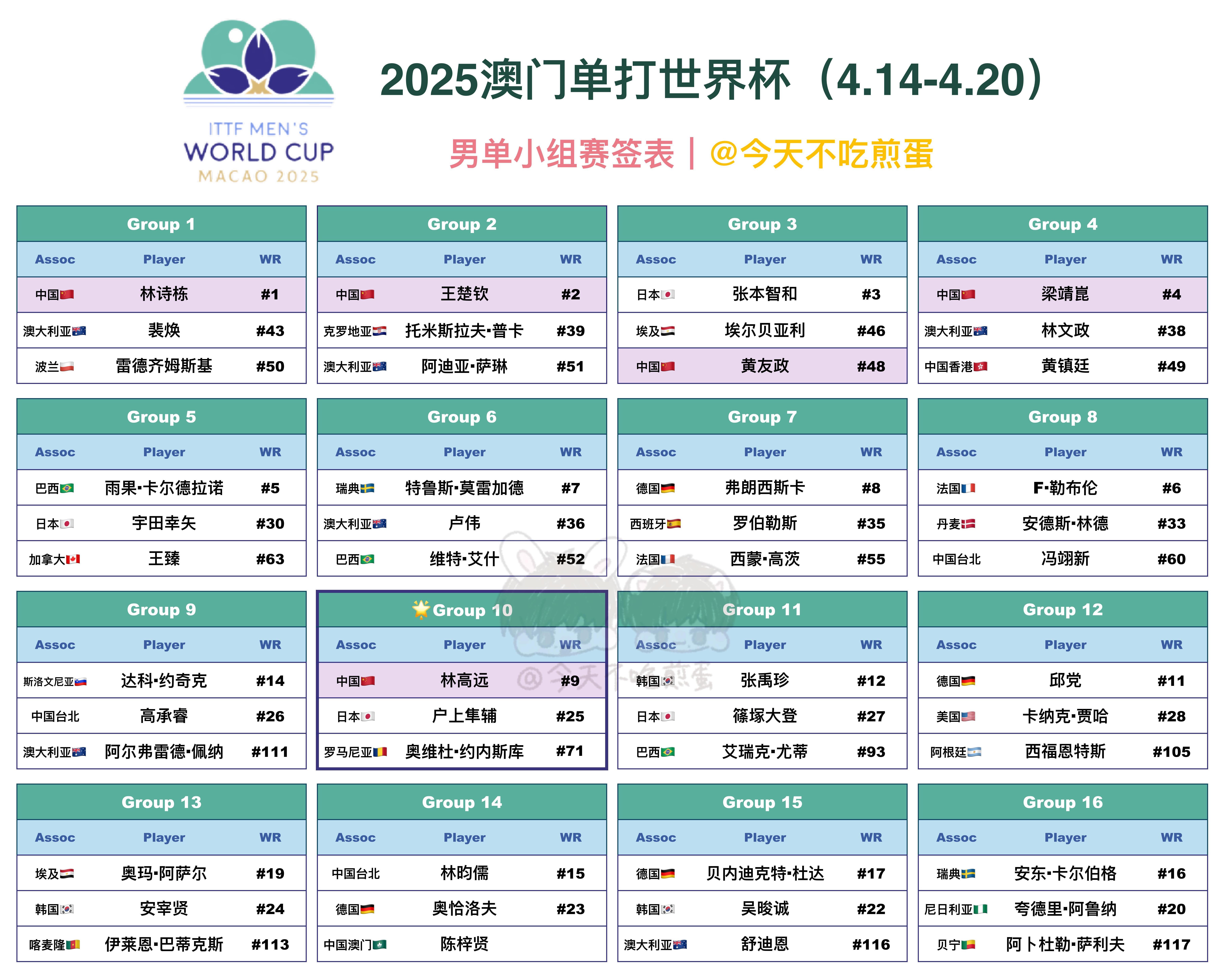 2025澳門最快開獎網(wǎng)