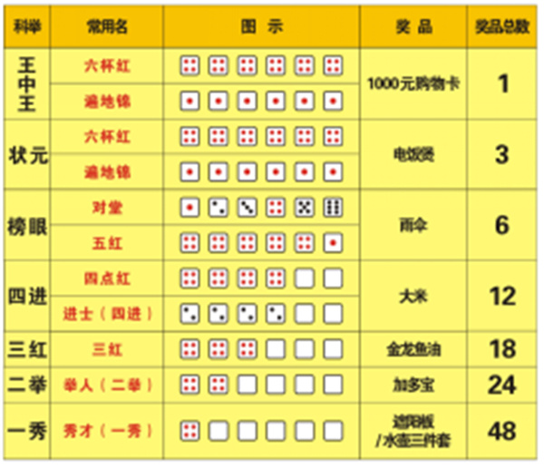 揭秘生肖之謎，十拿九穩(wěn)王中王，一生運(yùn)勢無可擋的生肖是哪一個？，揭秘?zé)o可擋運(yùn)勢生肖，揭秘生肖之謎，一生運(yùn)勢旺盛的王者生肖是哪一個？