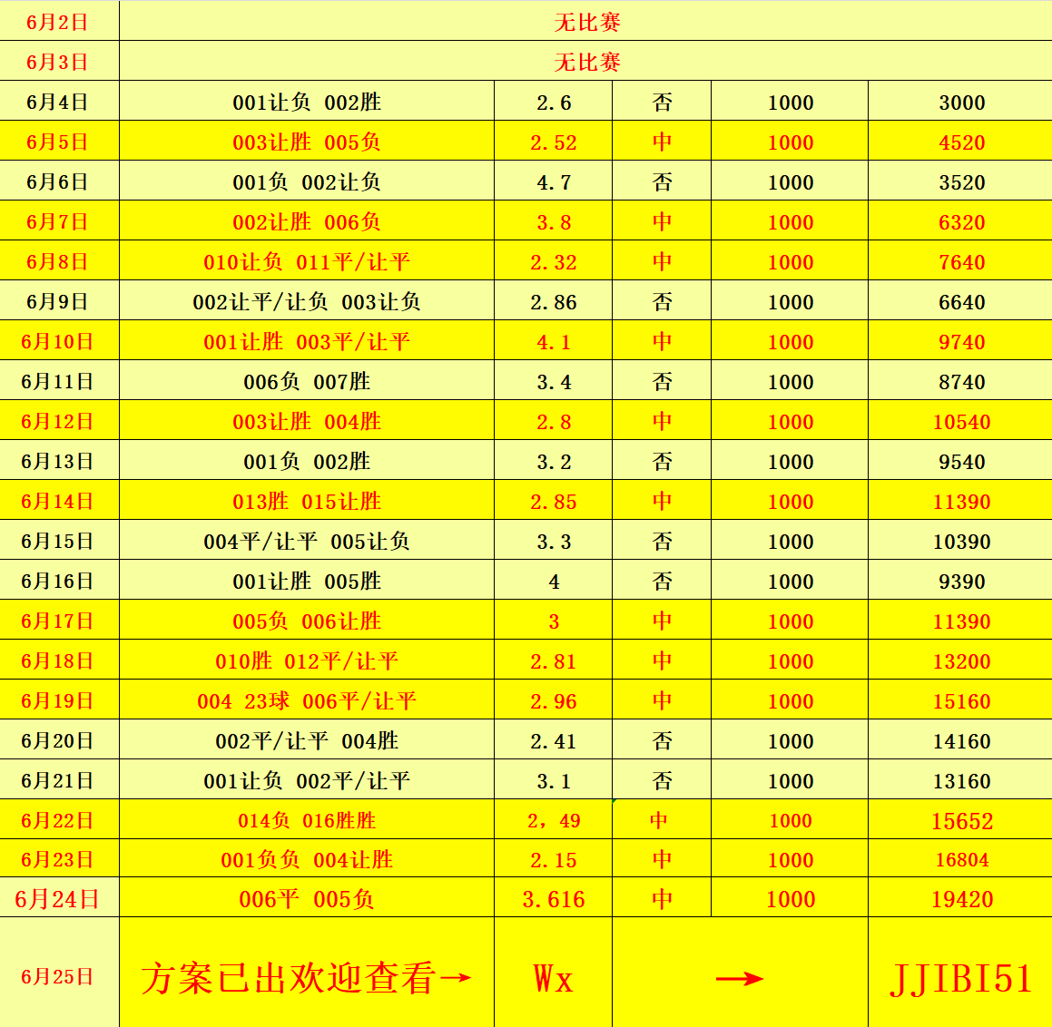 澳門開獎結(jié)果及開獎記錄表013深度解析，澳門開獎結(jié)果及記錄表013期深度解析