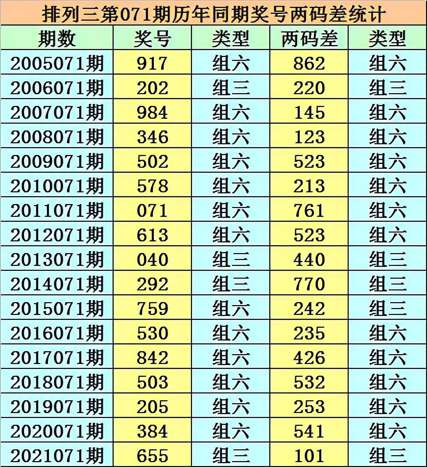 香港二四六開(kāi)獎(jiǎng)資料大全一