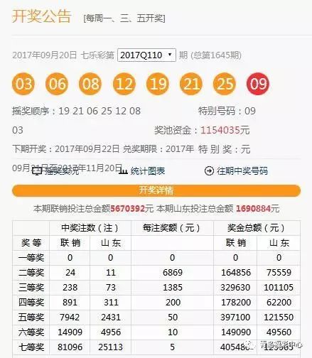 澳門彩票開獎(jiǎng)結(jié)果，探索六下彩的奧秘（2020年回顧），澳門彩票開獎(jiǎng)結(jié)果回顧，探索六下彩奧秘（2020年）