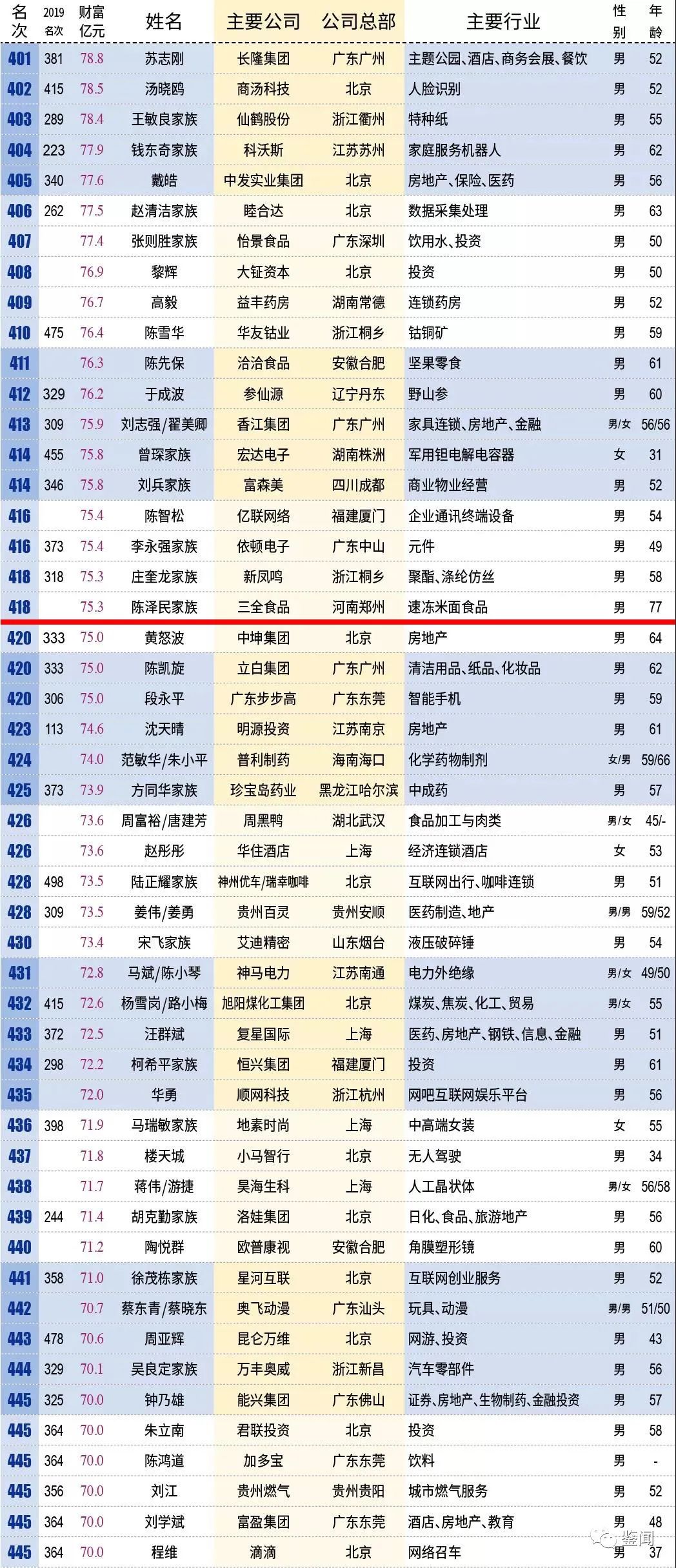 新澳門彩歷史開獎記錄走勢圖，深度解析與預(yù)測，澳門彩歷史開獎記錄走勢圖深度解析及預(yù)測報(bào)告