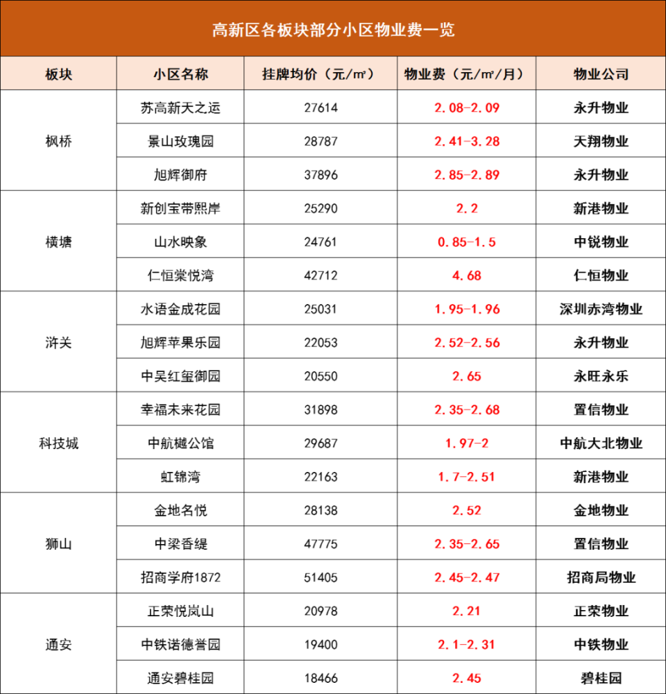 新澳門開(kāi)獎(jiǎng)結(jié)果及開(kāi)獎(jiǎng)記錄表詳解，澳門最新開(kāi)獎(jiǎng)結(jié)果及記錄表全面解析