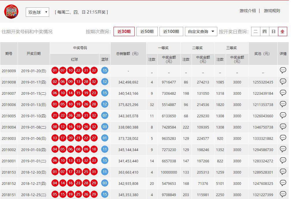 澳門六開彩開獎結(jié)果開獎記錄與2025年的期待，澳門六開彩開獎結(jié)果記錄與未來展望（2025年期待）