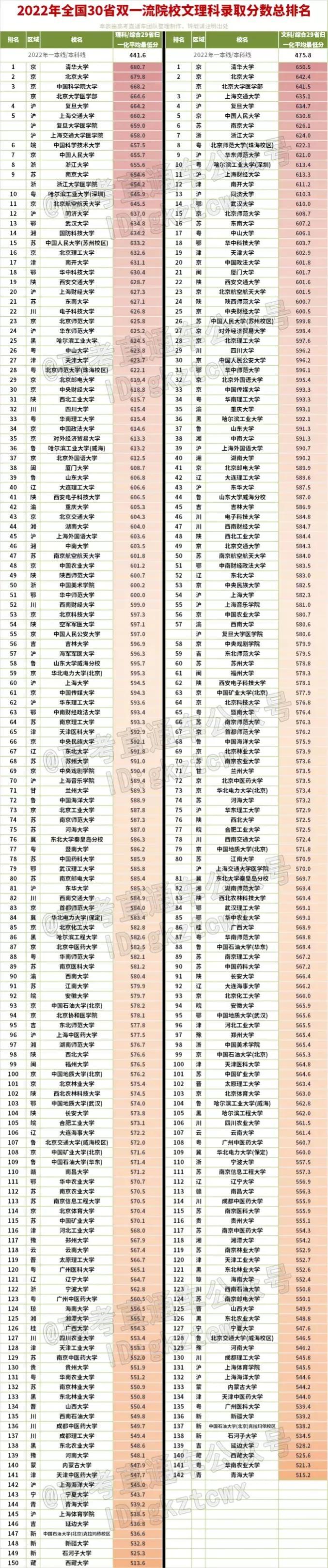 財經(jīng) 第6頁