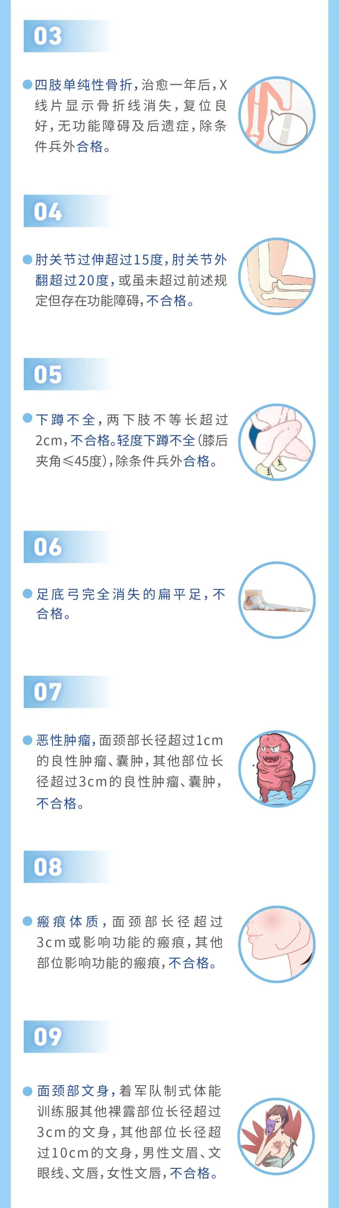 應征入伍體檢標準詳解，應征入伍體檢標準全面解析