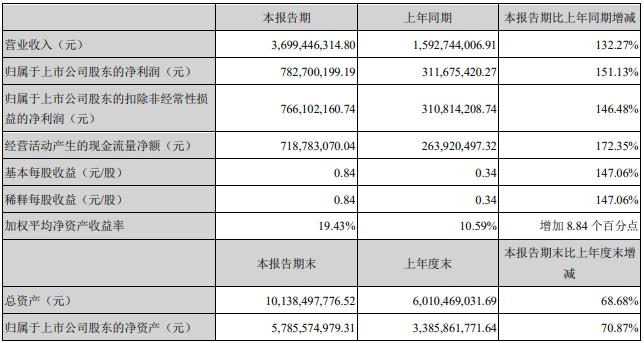 天賜材料股吧——探索材料行業(yè)的璀璨明珠，天賜材料股吧，揭秘材料行業(yè)的璀璨明珠