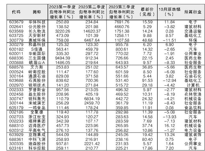澳門(mén)三肖三碼精準(zhǔn)預(yù)測(cè)，揭秘黃大仙的神秘面紗與背后的秘密故事，澳門(mén)三肖三碼精準(zhǔn)預(yù)測(cè)揭秘，黃大仙的神秘面紗與背后故事探索