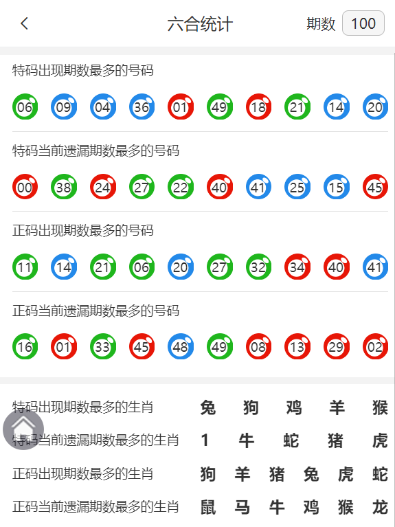 香港一肖一碼圖與中特彩票的奧秘，香港彩票一肖一碼圖與中特彩票的奧秘探究
