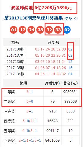 香港上期開獎結(jié)果全面解析，香港上期開獎結(jié)果深度解析