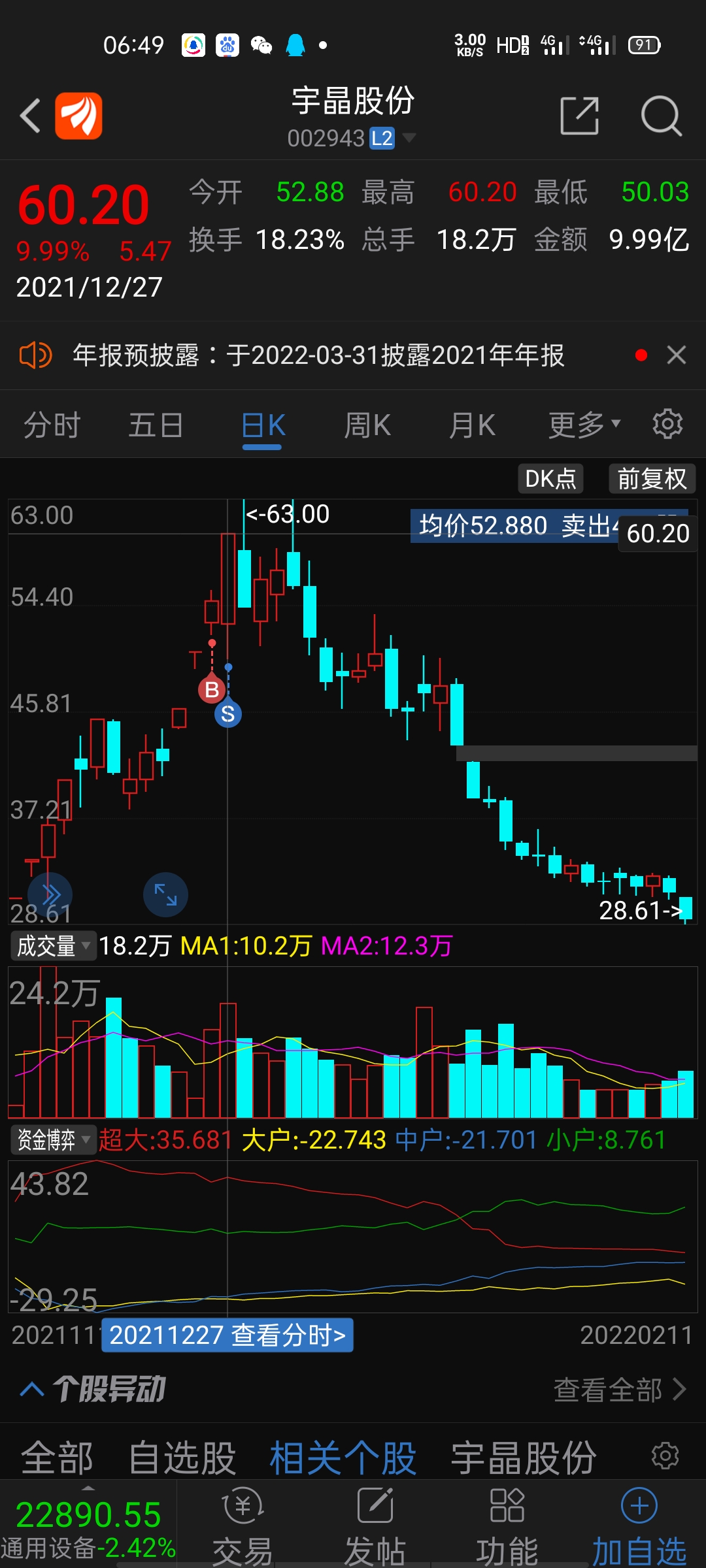 股票002943，深度解析與前景展望，股票002943深度解析與未來前景展望