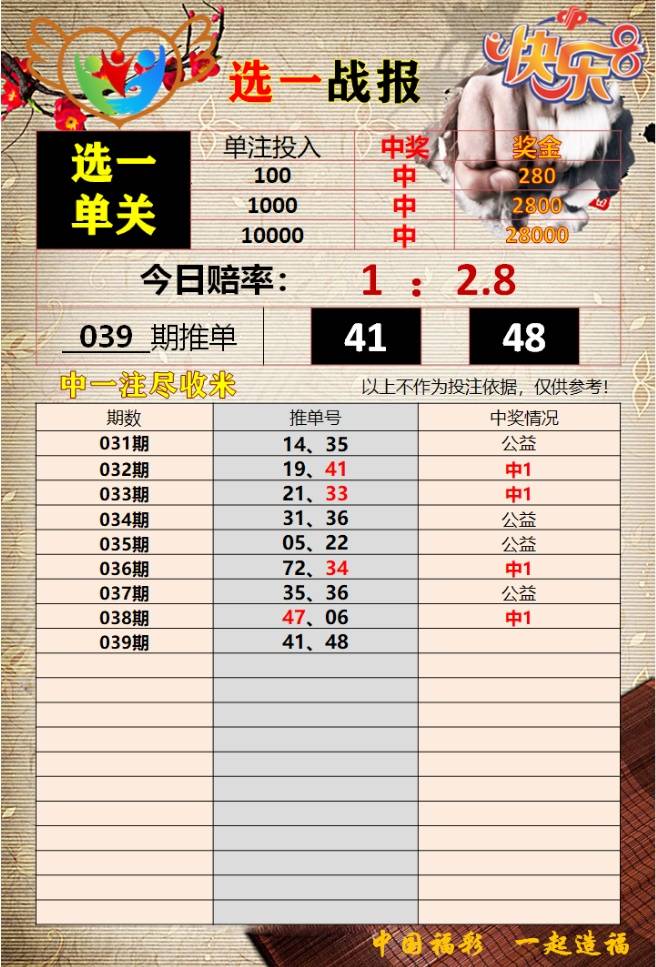 白小姐三肖三碼期期準(zhǔn)免，揭秘準(zhǔn)確預(yù)測(cè)的秘密，揭秘白小姐三肖三碼期期準(zhǔn)免的預(yù)測(cè)秘密