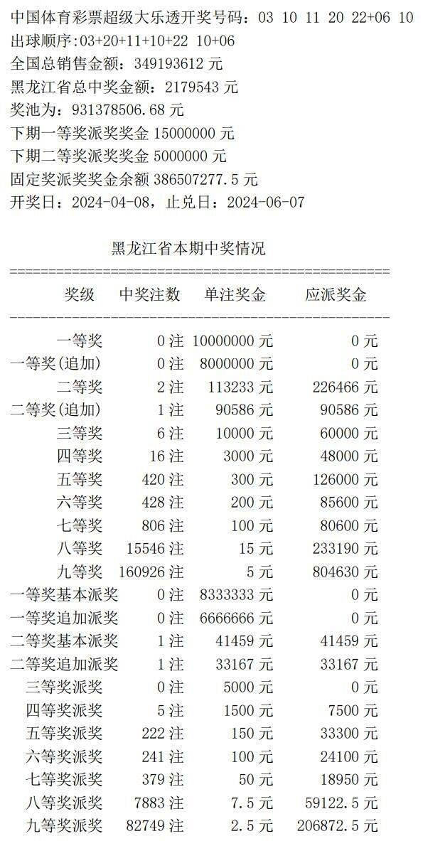 奧門(mén)開(kāi)獎(jiǎng)結(jié)果及開(kāi)獎(jiǎng)記錄2021——全面解析與回顧，澳門(mén)開(kāi)獎(jiǎng)結(jié)果及開(kāi)獎(jiǎng)記錄2021回顧與解析