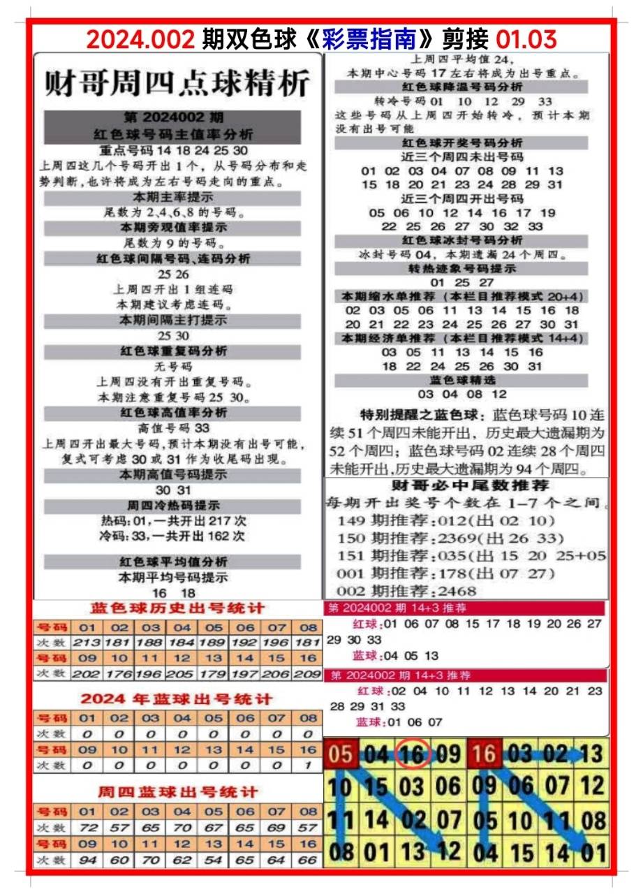 四肖八碼期期準長期免費