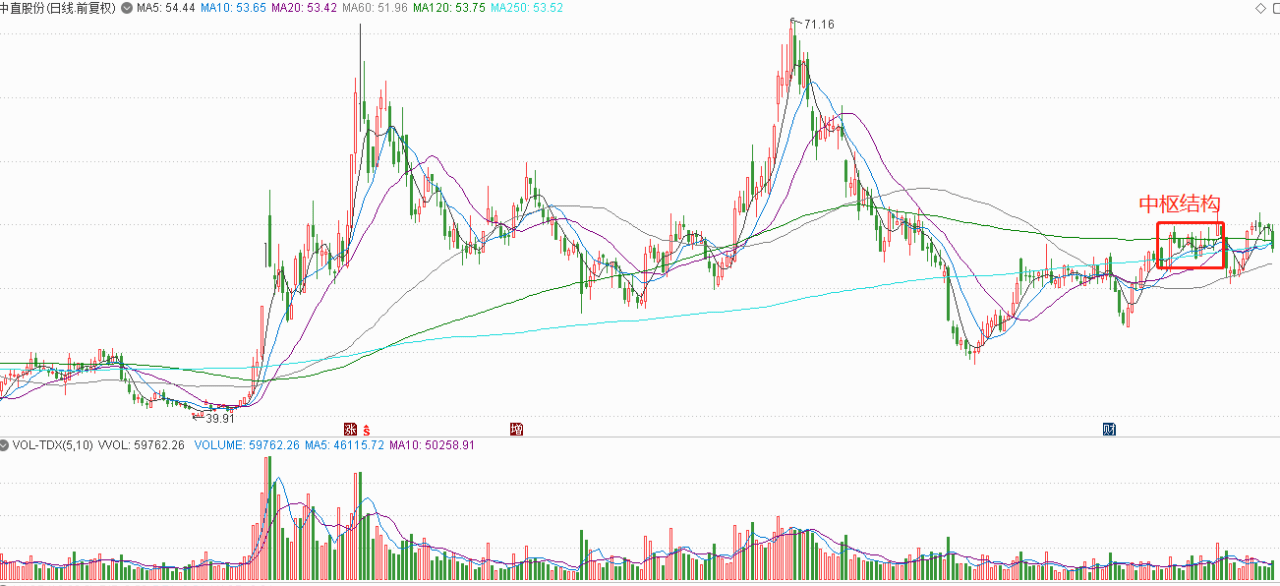 SEO深度解析