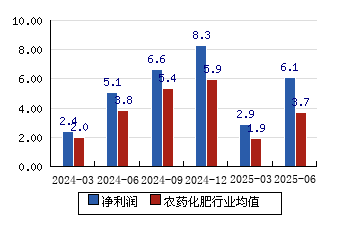 深度解析史丹利股吧，探索代碼002588背后的故事，史丹利股吧深度解析，探尋代碼背后的故事（002588）
