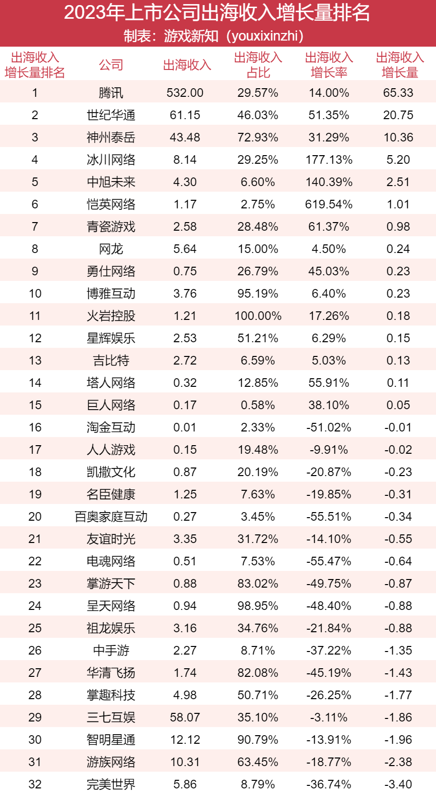 澳門六開獎(jiǎng)結(jié)果解析與預(yù)測(cè)，探索彩票背后的秘密，澳門六開獎(jiǎng)結(jié)果解析與探索彩票背后的秘密預(yù)測(cè)