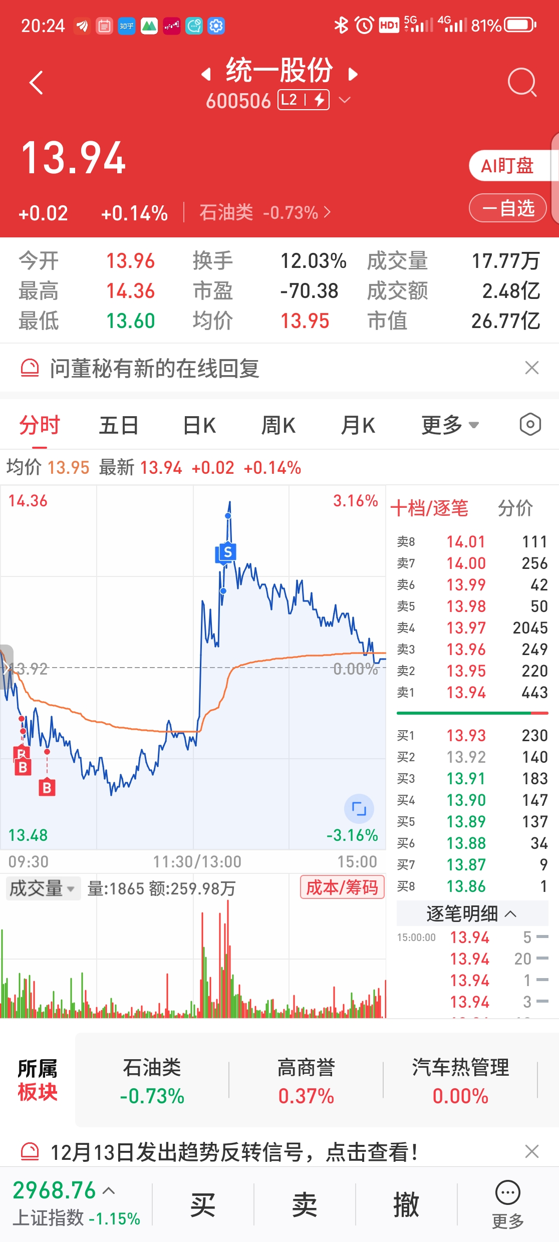 深度解析，600131股票行情及市場(chǎng)走勢(shì)預(yù)測(cè)，深度解析，600131股票行情與市場(chǎng)走勢(shì)預(yù)測(cè)分析