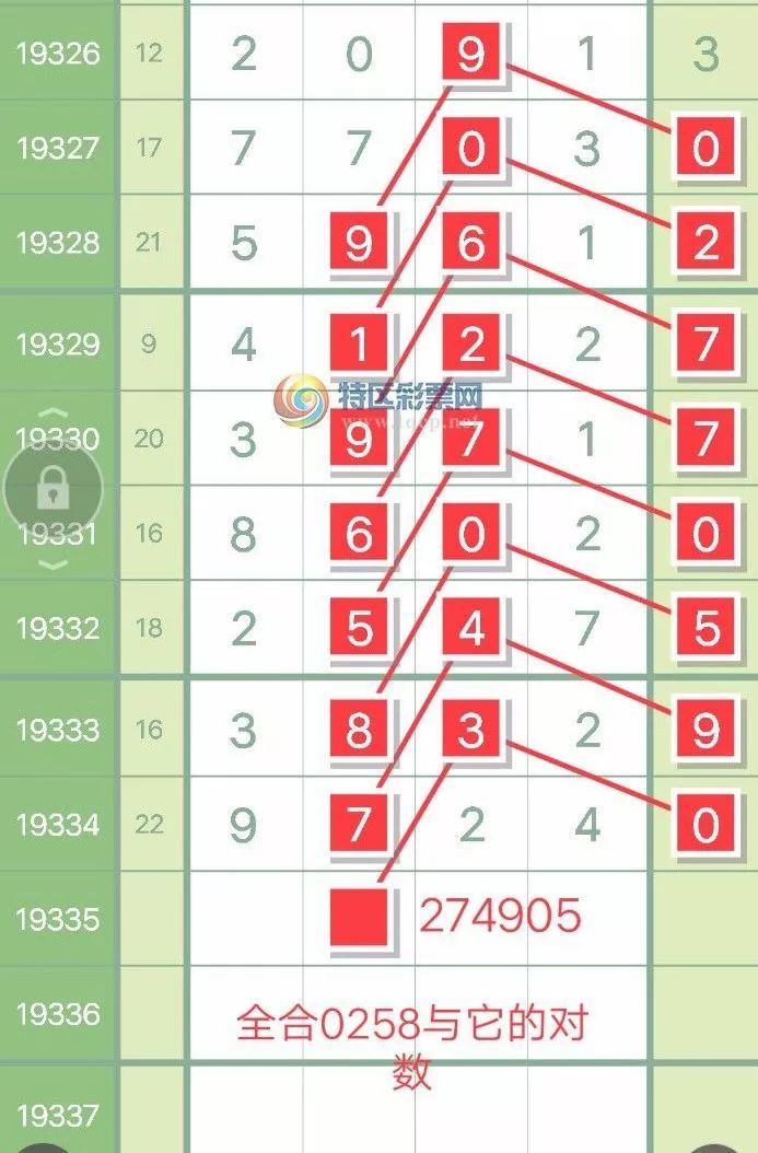 王中王馬老師平特一肖，深度解析與探索，王中王馬老師平特一肖，深度剖析與探索之旅