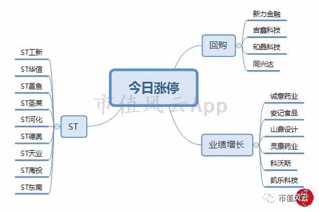 中國五糧液股票，深度解析與投資前景展望，中國五糧液股票深度解析與投資前景展望分析