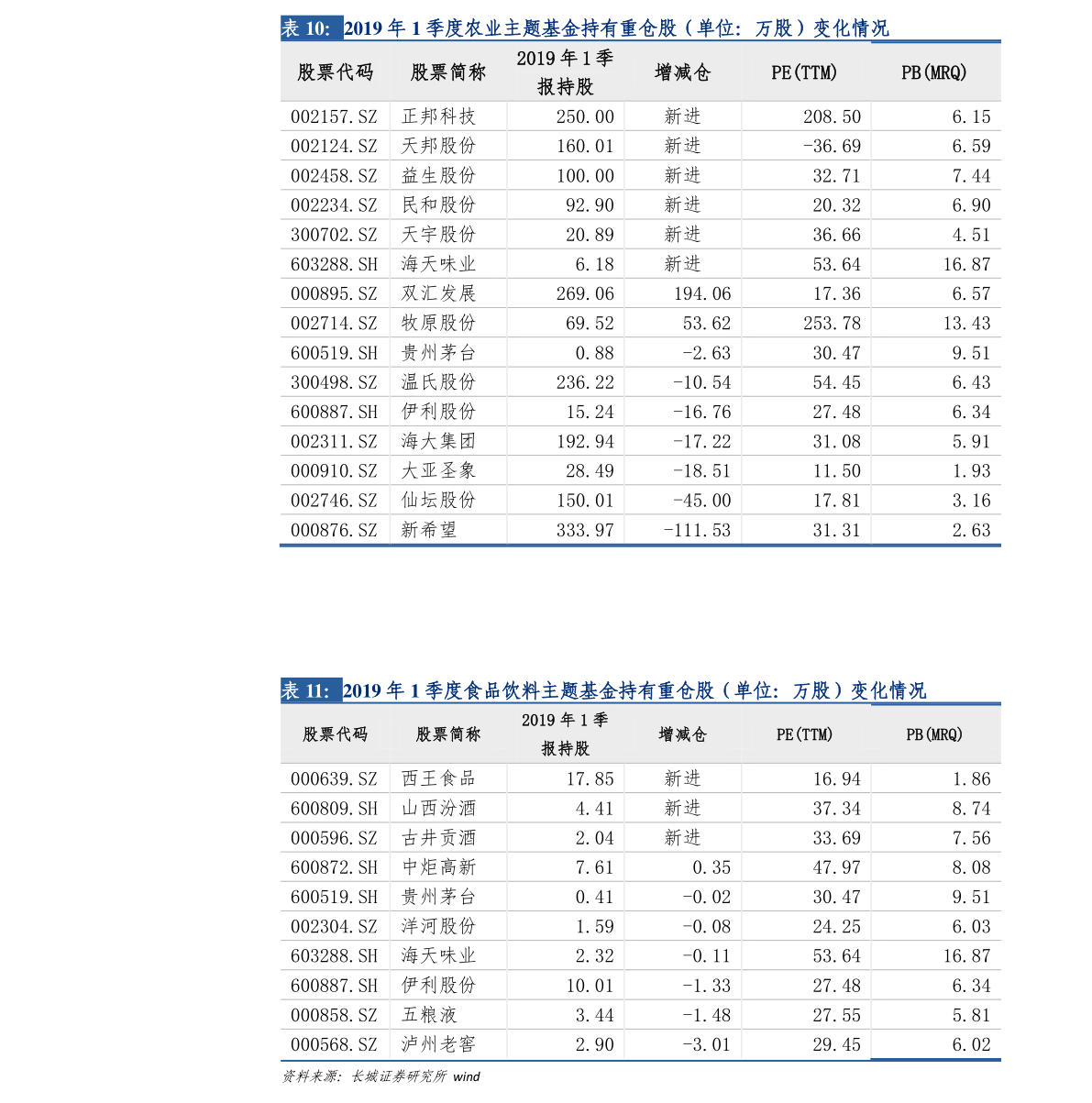 關于股票行情分析，探索600795股票的動態(tài)與前景展望，股票行情分析，探索600795股票動態(tài)與未來前景展望