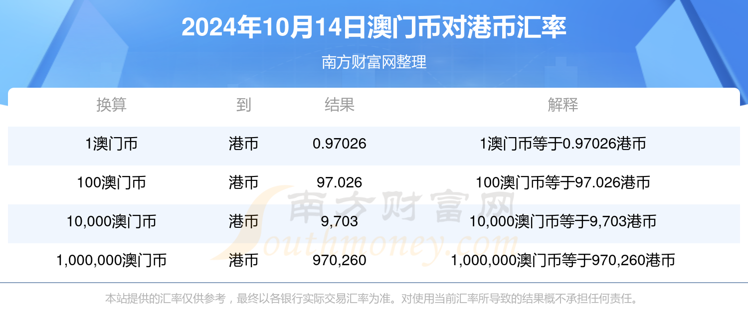 噢門六開彩開獎結(jié)果200249，揭秘彩票背后的秘密與策略分析，揭秘彩票背后的秘密與策略分析，噢門六開彩開獎結(jié)果200249揭曉
