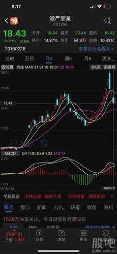 深度解析，002243股票行情及投資前景展望，深度解析，股票行情與未來投資前景展望——聚焦002243股票