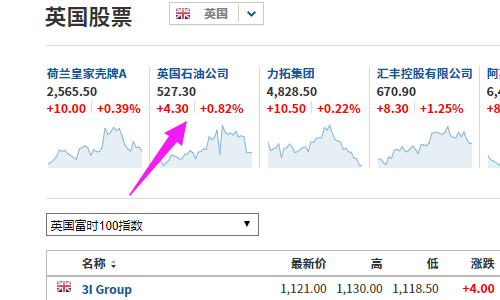 在線股票查詢(xún)，實(shí)時(shí)掌握股市動(dòng)態(tài)，在線股票實(shí)時(shí)查詢(xún)，掌握股市動(dòng)態(tài)，洞悉投資先機(jī)