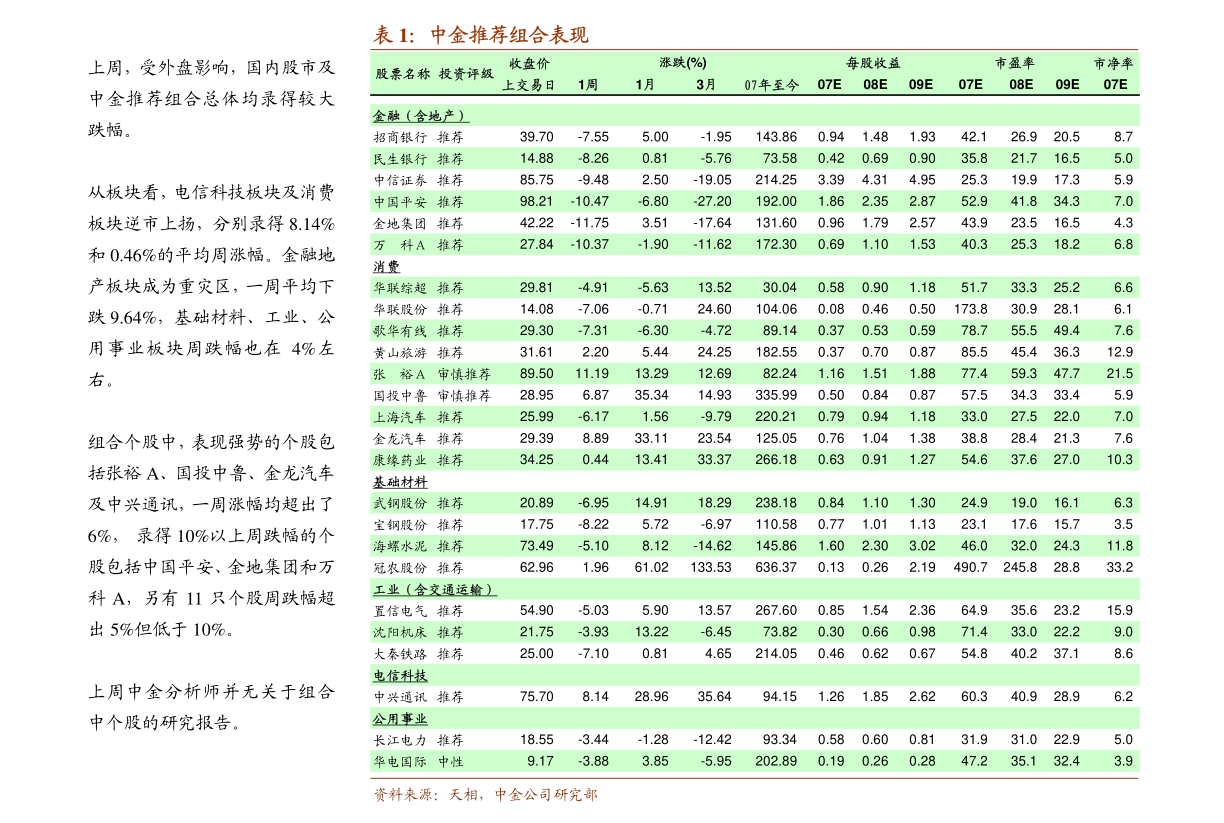 關(guān)于001410基金凈值查詢的最新資訊，今日凈值一覽，001410基金今日凈值更新及最新資訊一覽