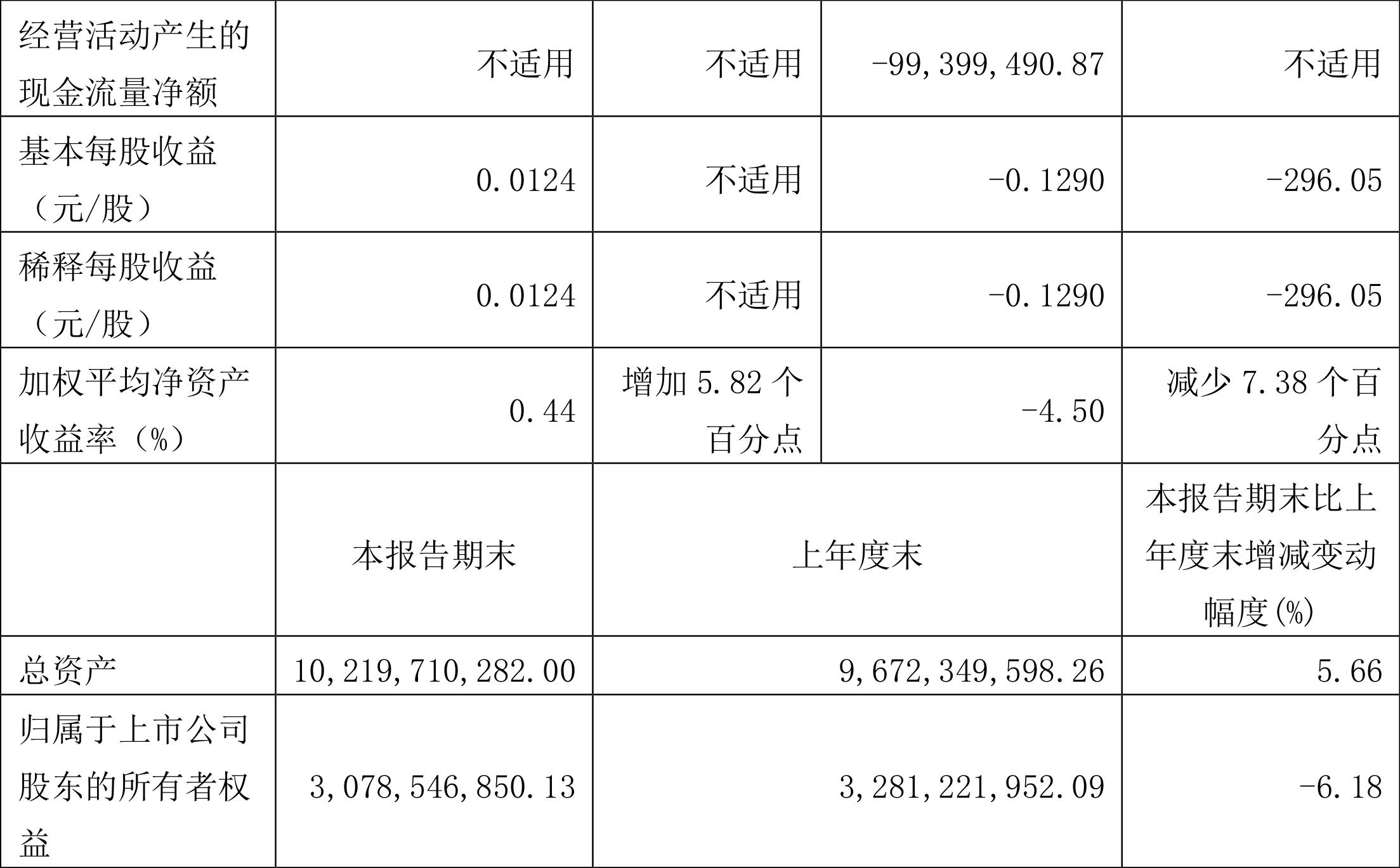 申達股份，引領(lǐng)行業(yè)前沿，共創(chuàng)輝煌未來，申達股份引領(lǐng)行業(yè)前沿，共創(chuàng)輝煌未來成就企業(yè)傳奇