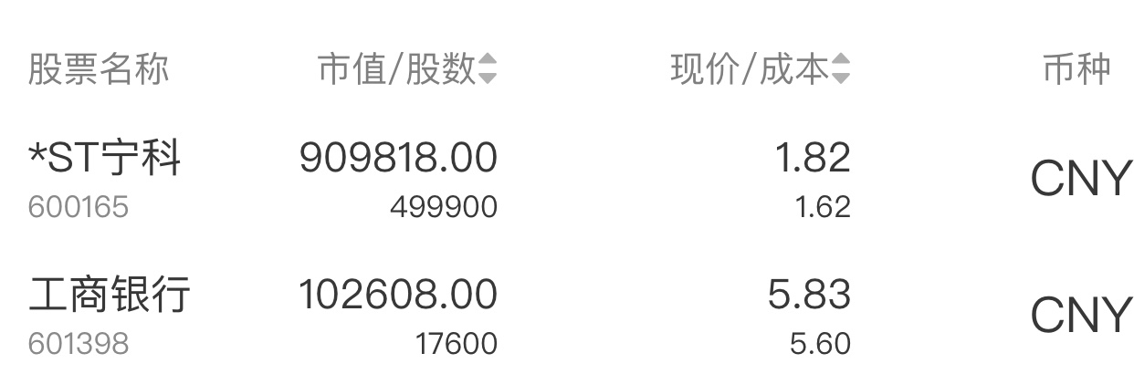 深度解析，600165股吧的獨特魅力和投資前景，深度解析，股吧的獨特魅力與600165的投資前景展望