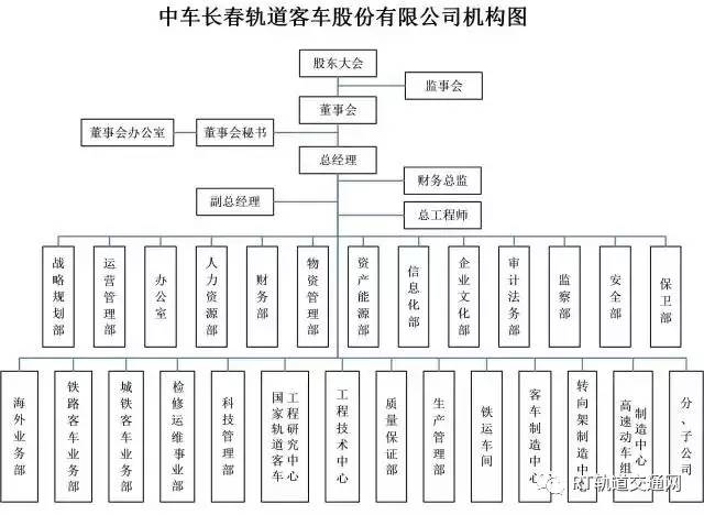 軍改后部隊組織結(jié)構(gòu)圖及其影響分析，軍改后部隊組織結(jié)構(gòu)圖變革及其影響深度解析
