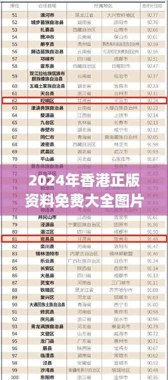 香港2025全年資料免費大全下——探索與獲取的全面指南，香港2025全年資料免費大全，全面指南探索與獲取秘籍