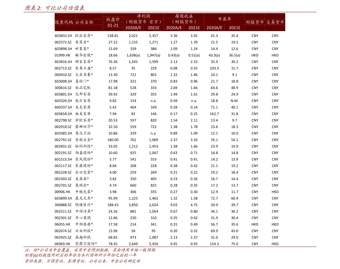 博時新興成長混合基金凈值（代碼，050009）深度解析與觀察，博時新興成長混合基金凈值深度解析與觀察（代碼，050009）