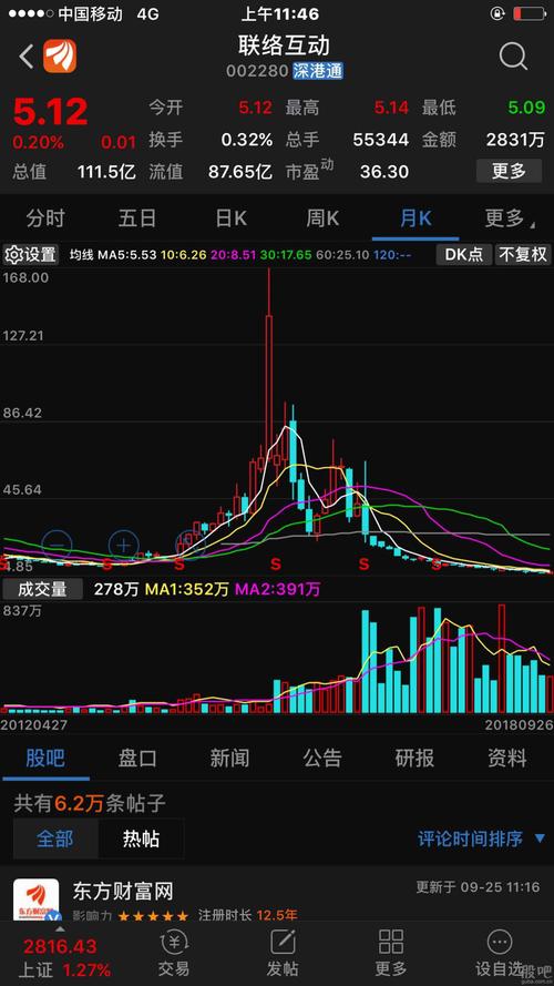 深度解析，關(guān)于002953股吧的全面解讀，關(guān)于股票代碼002953股吧的全面深度解析