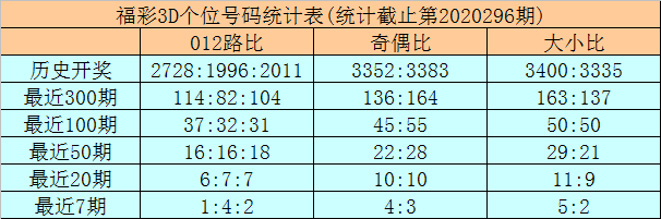 揭秘四肖八碼期期準資料，免費獲取準確預測秘籍，揭秘四肖八碼期期準資料，精準預測秘籍免費獲取