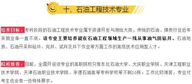 ?？谱畛韵愕氖髮I(yè)，行業(yè)趨勢與就業(yè)前景分析，?？谱畛韵銓I(yè)TOP10，行業(yè)趨勢與就業(yè)前景深度解析