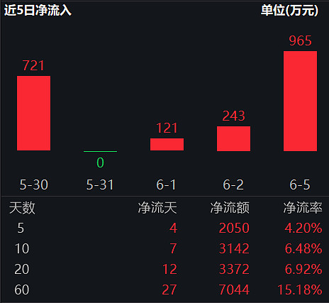 探索000547股吧的獨(dú)特魅力與機(jī)遇，揭秘000547股吧，獨(dú)特魅力與無(wú)限機(jī)遇