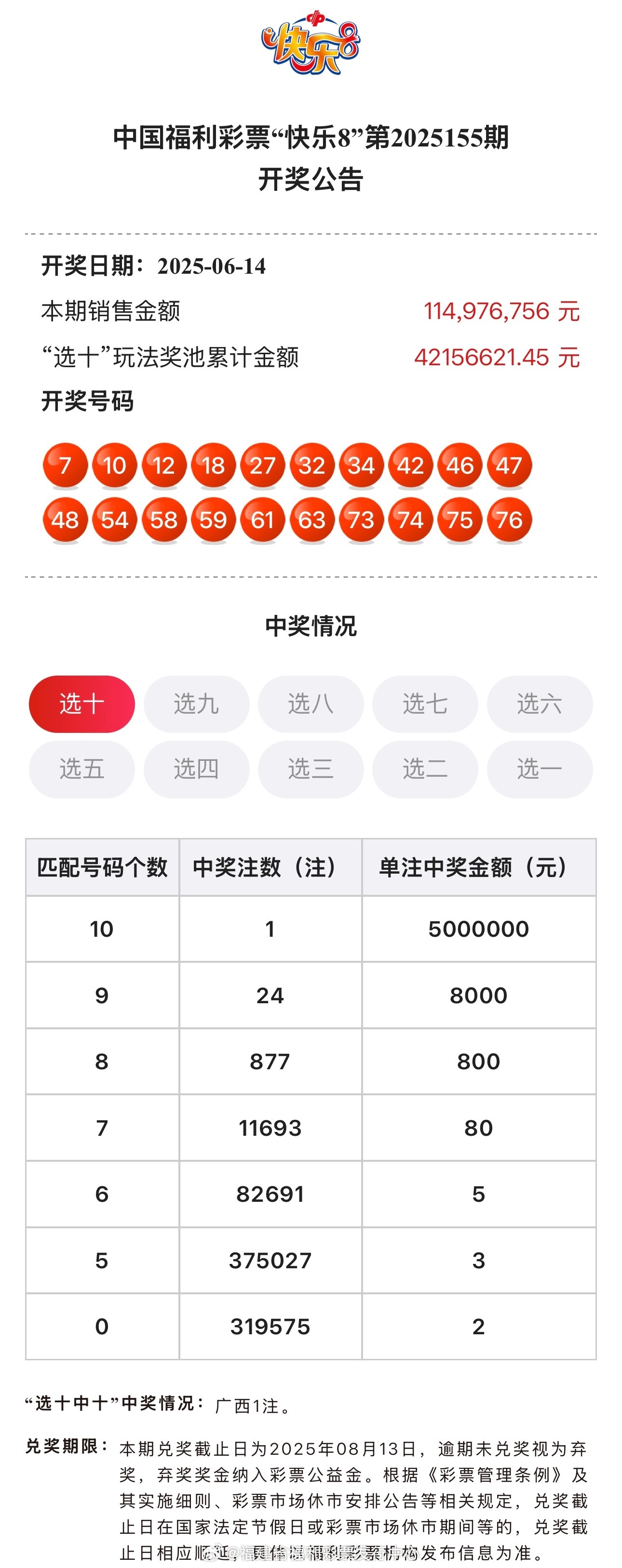 揭秘2025特馬最新開(kāi)獎(jiǎng)結(jié)果——全方位解讀與預(yù)測(cè)分析，揭秘與預(yù)測(cè)，2025特馬最新開(kāi)獎(jiǎng)結(jié)果全方位解讀與分析