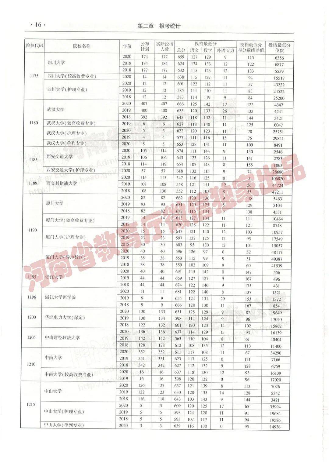 三期必開(kāi)一肖劉伯溫，揭秘預(yù)測(cè)背后的故事與智慧，揭秘劉伯溫預(yù)測(cè)背后的故事與智慧，三期必開(kāi)一肖傳奇