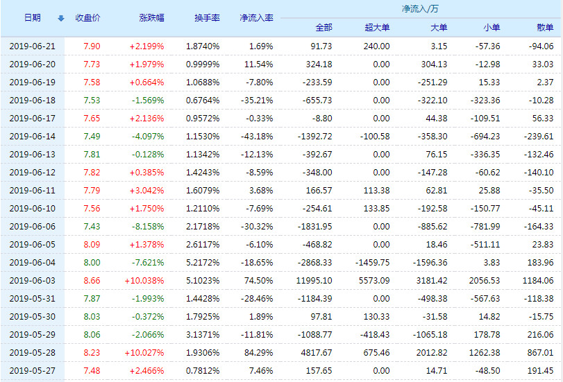 關(guān)于股票行情分析，探索300240股票的前景與挑戰(zhàn)，股票行情分析，探索300240股票的未來走勢與挑戰(zhàn)