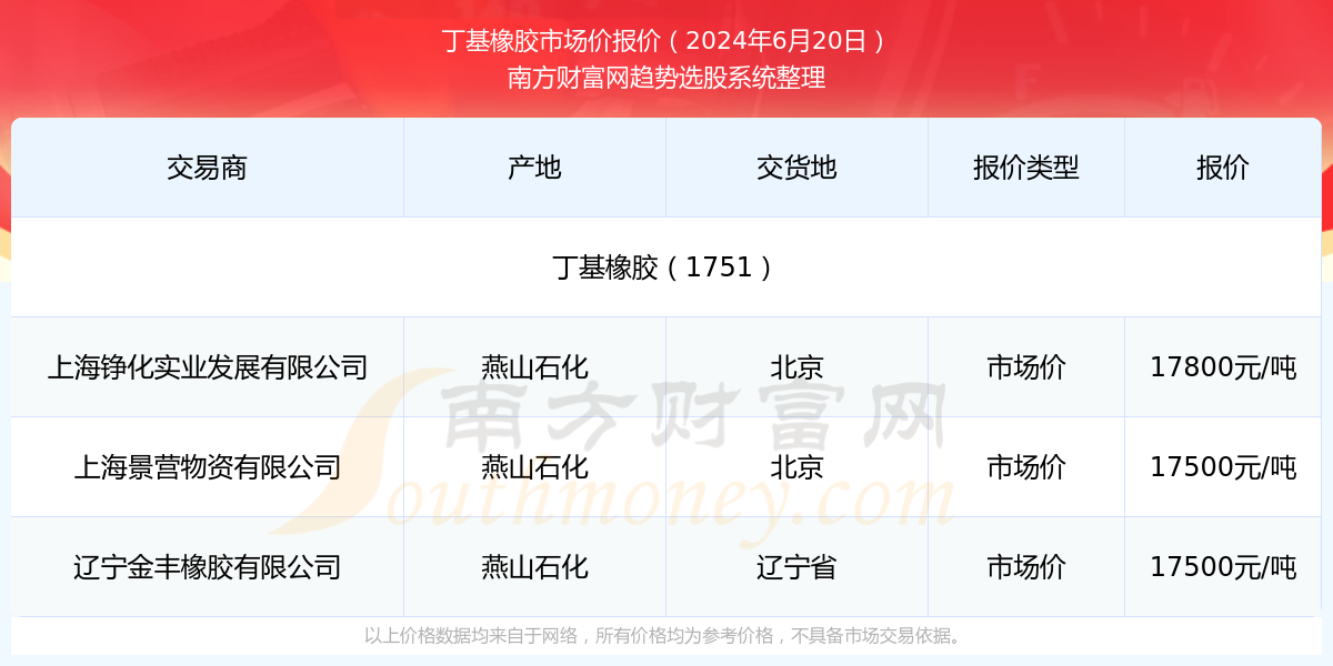 2025年香港今期彩票開獎(jiǎng)結(jié)果實(shí)時(shí)查詢指南，香港彩票實(shí)時(shí)開獎(jiǎng)結(jié)果查詢指南（2025年最新版）