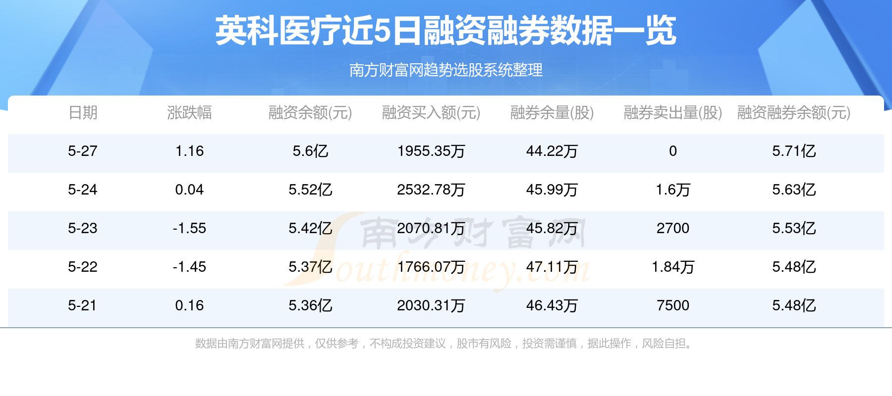英科醫(yī)療股吧——探索醫(yī)療行業(yè)的明星企業(yè)300677，英科醫(yī)療股吧——聚焦明星企業(yè)英科醫(yī)療，探尋行業(yè)潛力股 300677