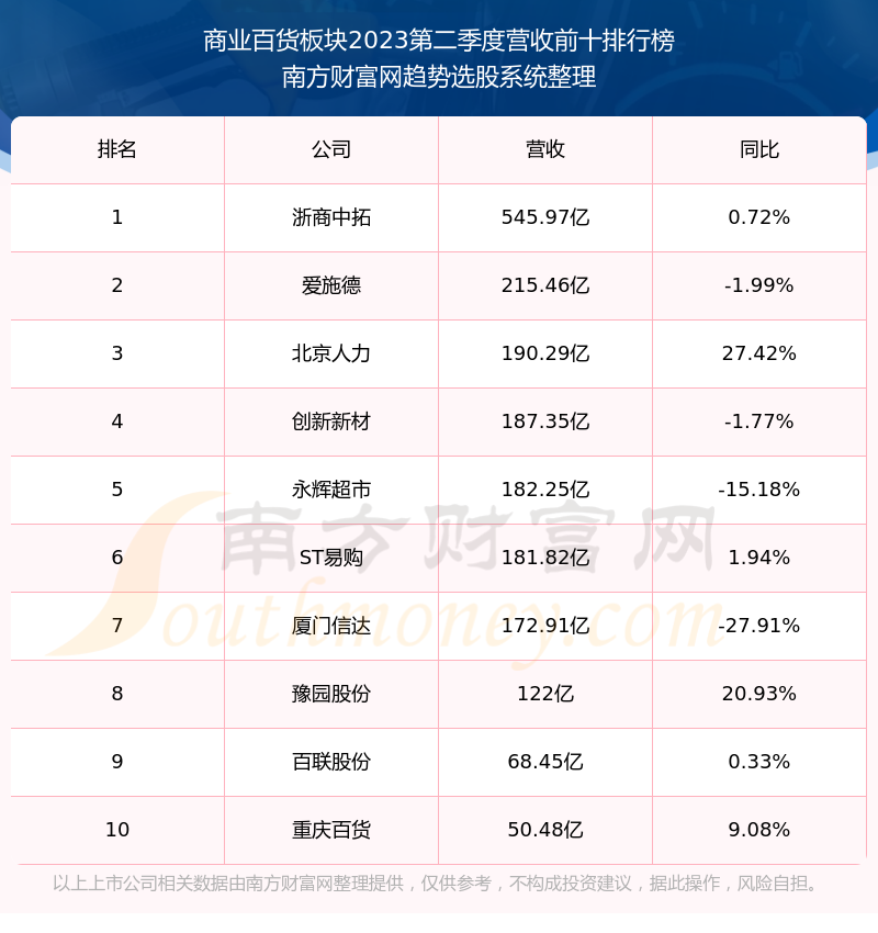 深度解析，600824股票行情及市場(chǎng)走勢(shì)預(yù)測(cè)，深度解析，600824股票行情與市場(chǎng)走勢(shì)預(yù)測(cè)分析