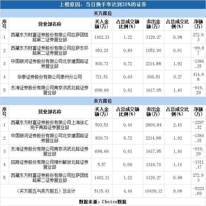 深賽格股吧，探索與投資的機會，深賽格股吧，探索投資機會，把握投資機遇