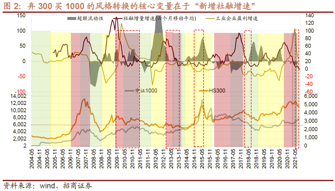 新澳門彩五行走勢分析——掌握彩票走勢，洞悉未來趨勢，掌握新澳門彩五行走勢，洞悉彩票未來趨勢預測