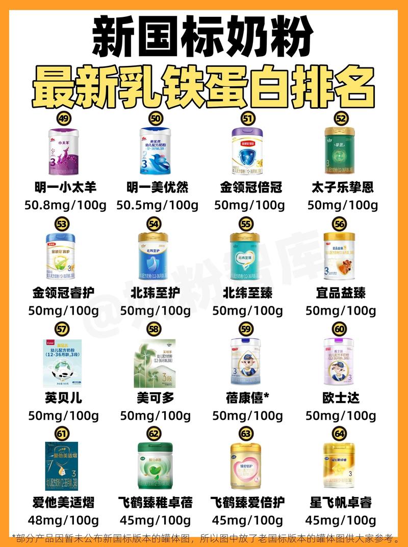 揭秘中國十大名牌奶粉，品質(zhì)與信譽(yù)的象征，中國十大名牌奶粉深度解析，品質(zhì)與信譽(yù)的標(biāo)桿