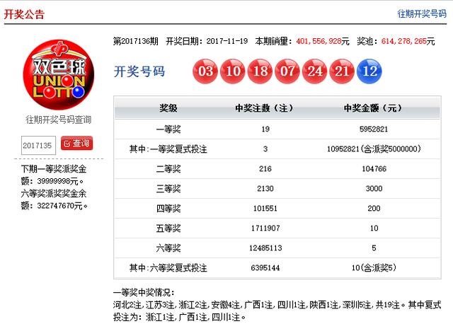 澳門六下彩開獎(jiǎng)結(jié)果回顧，2020年開獎(jiǎng)數(shù)據(jù)分析與解讀，澳門六下彩開獎(jiǎng)結(jié)果回顧，2020年數(shù)據(jù)分析與解讀報(bào)告