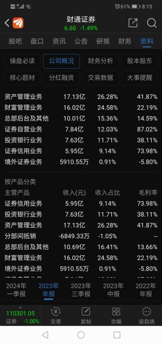 探索財(cái)通證券股吧的獨(dú)特魅力，走進(jìn)代碼601108的世界，探索財(cái)通證券股吧的世界，代碼601108的獨(dú)特魅力揭秘
