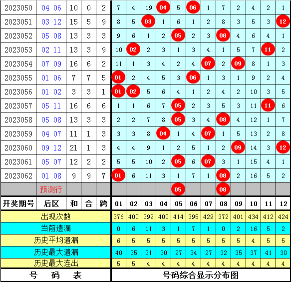 王中王平特一肖圖四不像，深度解析與SEO優(yōu)化策略，王中王平特一肖圖四不像深度解析與SEO優(yōu)化策略探討